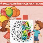 Mikä pallo pojalla on: hyvin yksinkertainen testi älykkyysosamääräsi tarkistamiseksi